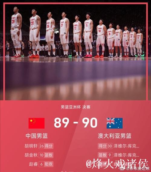 中国男篮热身计划：交锋澳大利亚 征战NBA夏联