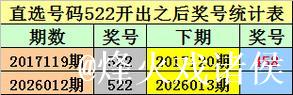 013期金原排列三预测奖号：精选一注推荐