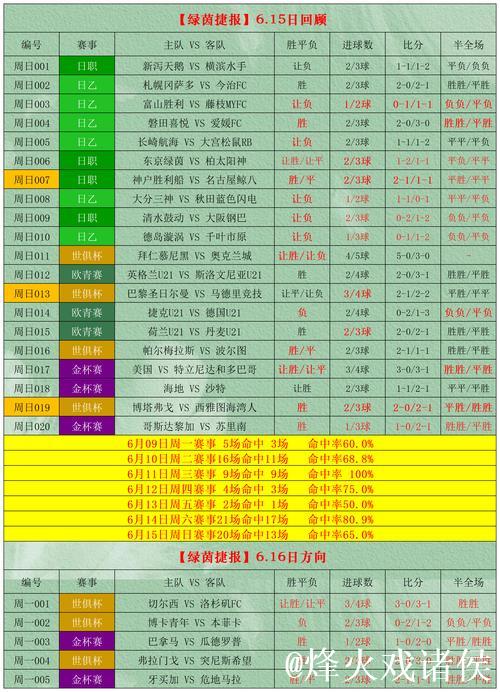 [小炮APP]竞彩情报：摩纳哥中后场三员大将停赛