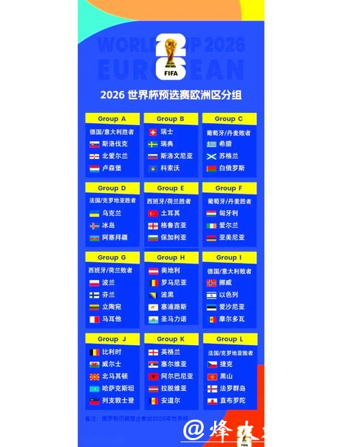 2026世界杯外围网站推荐大全 2026世界杯外围网站推荐大全