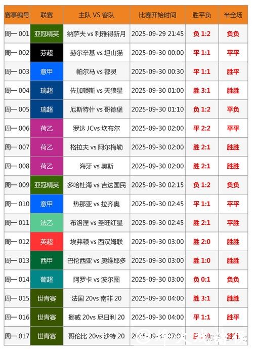 如何轻松找到世界杯下注平台